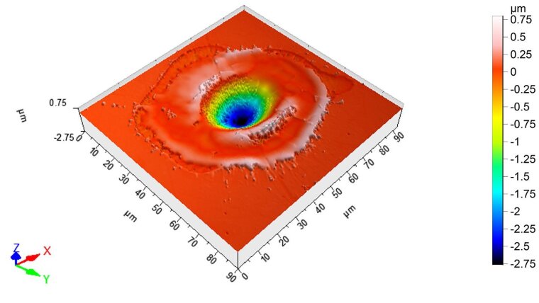 Experimentally generated microcrater on an olivine surface