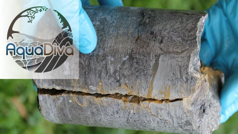 Kluftgrundwasserleiter (Oberer Muschelkalk)