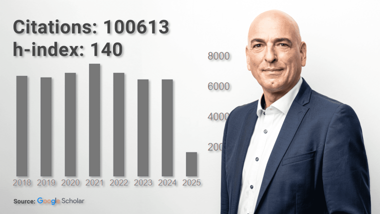 Prof. Dr. Ulrich S.Schubert und Zitationsinformationen