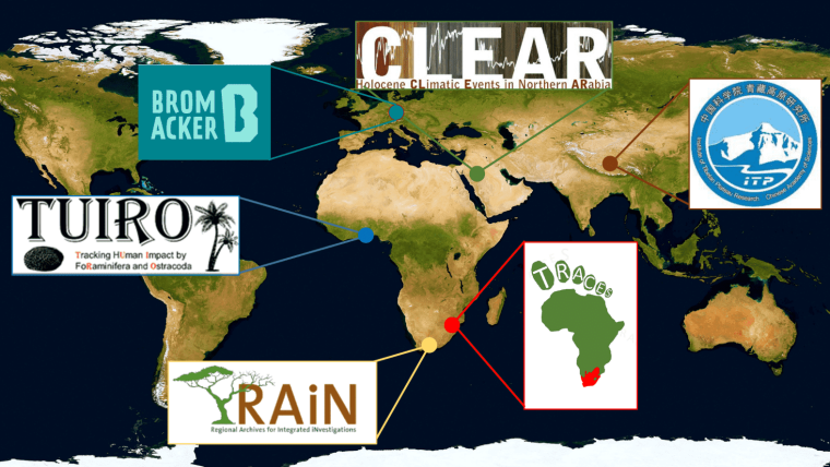 Unsere Forschungsprojekte