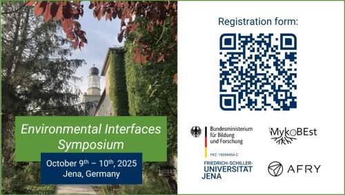 Environmental Interfaces Symposium