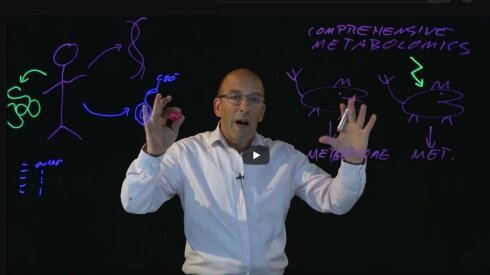 placeholder image — Metabolomics briefly