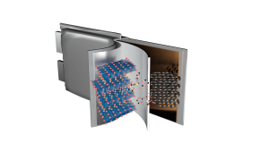 Schematische Darstellung der Materialien einer Batteriezelle Pouch-Format.