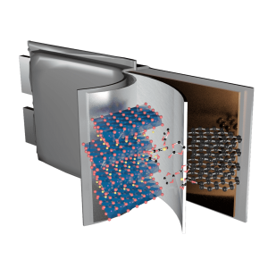 Schematic representation of the materials of a battery cell pouch format.