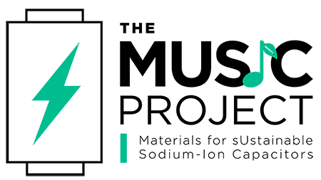 Projektlogo MUSIC Projekt